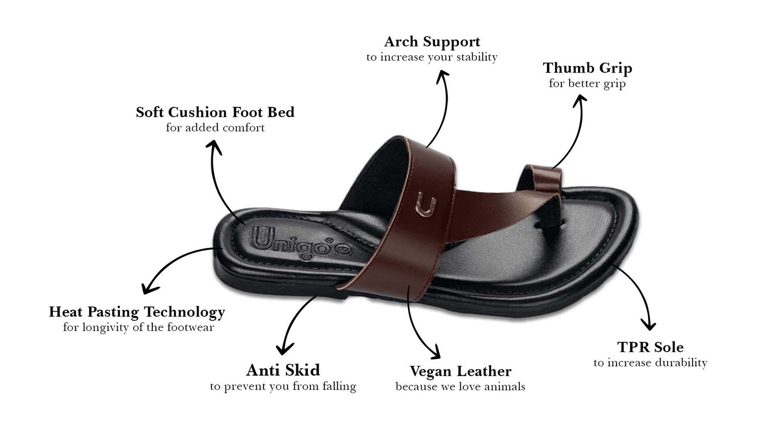 Padak Stylish Chappal for Men (Size: 6 to 12) - Unigo